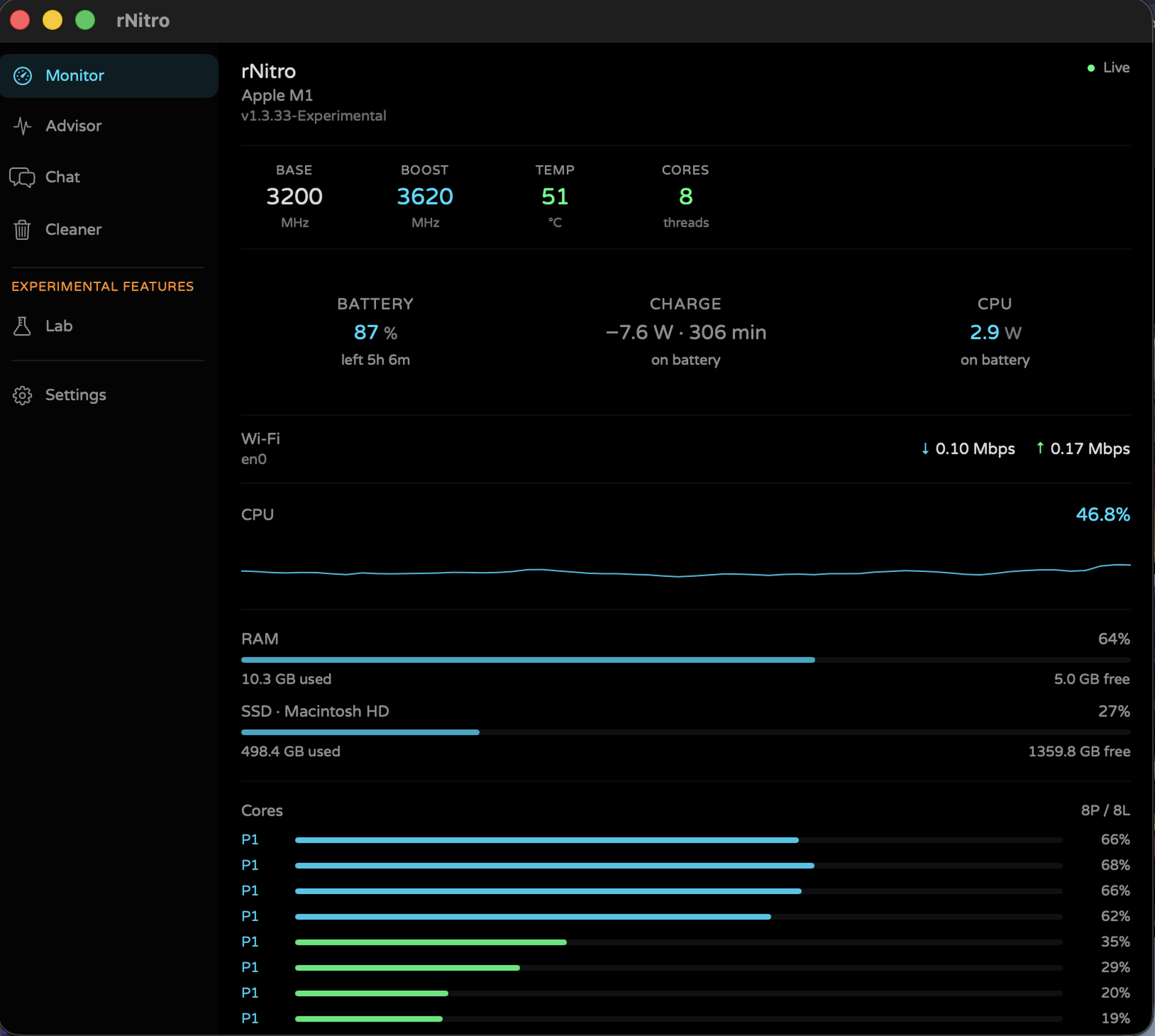 rNitro menu bar monitor showing CPU, temperature, memory, and battery